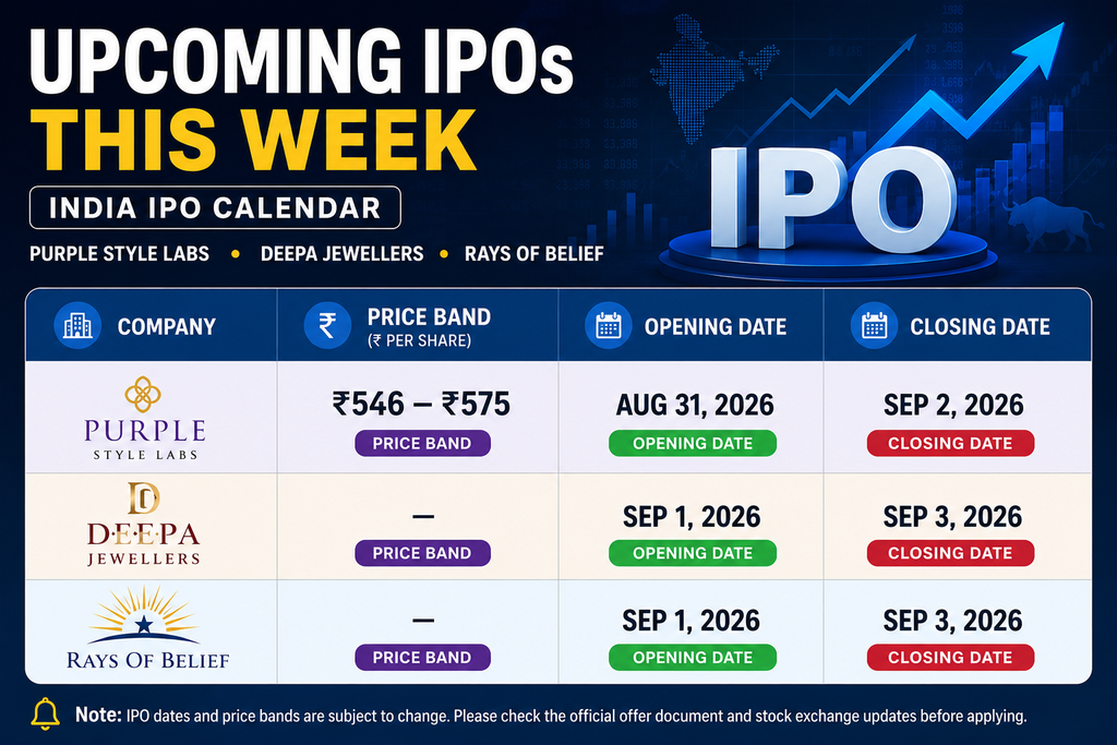 Upcoming IPOs This Week in India