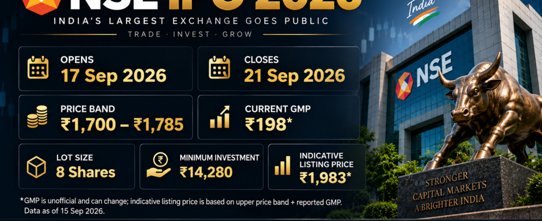 NSE IPO Opens Tomorrow: Should You Apply as Nifty Hits 5-Month Low?